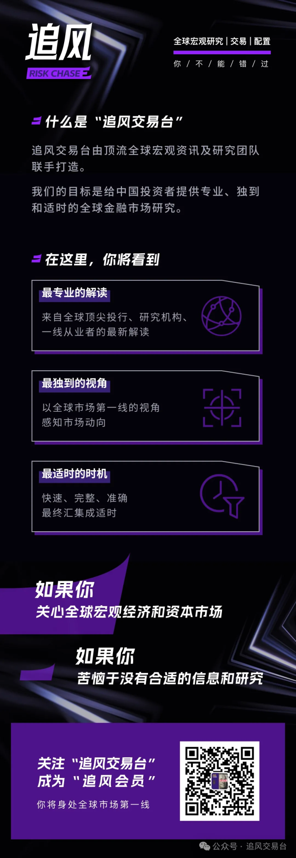 怀远策略 复盘“开除鲍威尔”市场演习：那1个小时告诉了我们什么？