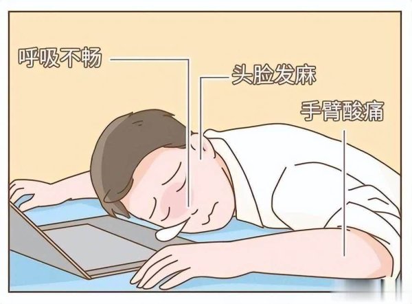 牛千万 上班族速进！午时20分钟午睡，护心血秘籍！