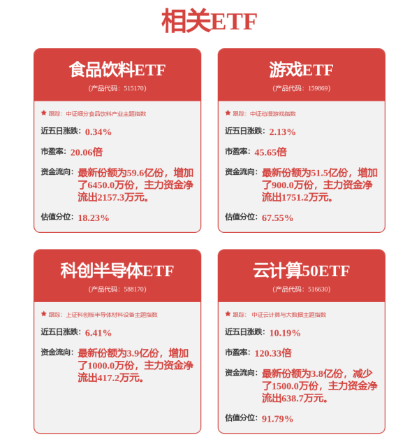上阳网 【异动提醒】中控技术（688777）8月19日13点11分创60日新高